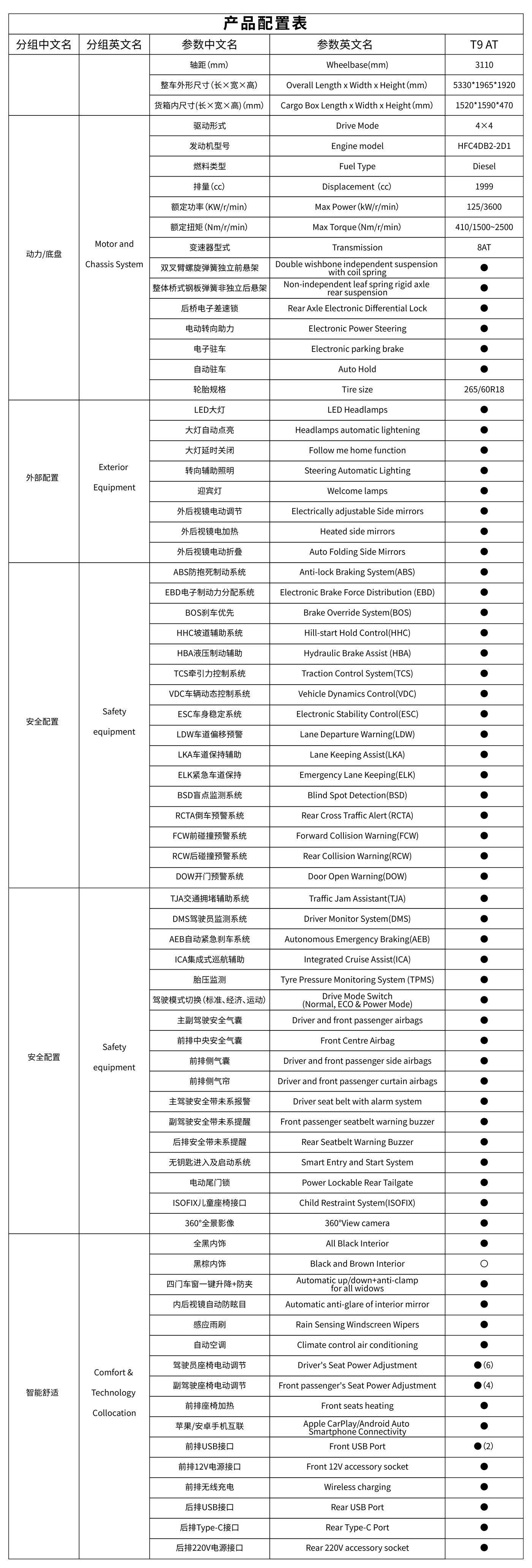 3499拉斯维加斯(官方认证)网站-Made in PRC